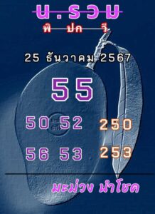 แนวทางหวยฮานอย 25/12/67 ชุดที่ 3