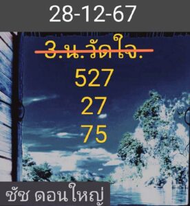 แนวทางหวยฮานอย 28/12/67 ชุดที่ 3