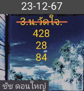 แนวทางหวยฮานอย 23/12/67 ชุดที่ 4