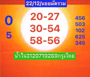 แนวทางหวยฮานอย 22/12/67 ชุดที่ 5