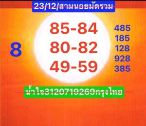 แนวทางหวยฮานอย 23/12/67 ชุดที่ 6