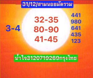 แนวทางหวยฮานอย 31/12/67 ชุดที่ 7