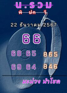 แนวทางหวยฮานอย 22/12/67 ชุดที่ 8