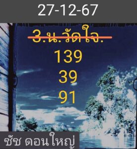 แนวทางหวยฮานอย 27/12/67 ชุดที่ 9