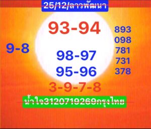 แนวทางหวยลาว 25/12/67 ชุดที่ 2