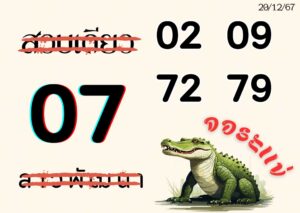 แนวทางหวยลาว 20/12/67 ชุดที่ 4