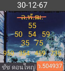 แนวทางหวยลาว 30/12/67 ชุดที่ 6