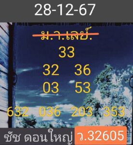 แนวทางหวยมาเลย์ 28/12/67 ชุดที่ 2