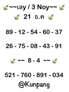 แนวทางหวยมาเลย์ 21/12/67 ชุดที่ 6