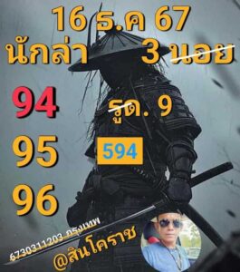 แนวทางหวยฮานอย 16/12/67 ชุดที่ 10