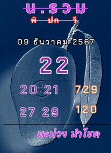 แนวทางหวยฮานอย 9/12/67 ชุดที่ 3