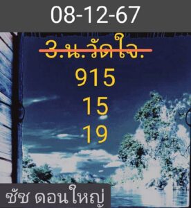 แนวทางหวยฮานอย 8/12/67 ชุดที่ 6