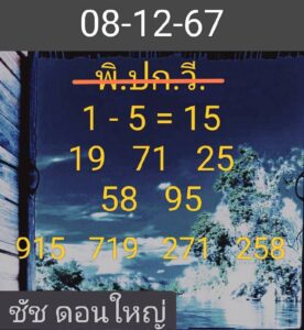 แนวทางหวยฮานอย 8/12/67 ชุดที่ 7