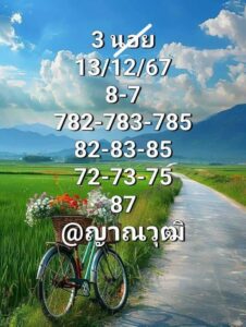 แนวทางหวยฮานอย 13/12/67 ชุดที่ 7