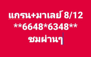 แนวทางหวยมาเลย์ 8/12/67 ชุดที่ 7