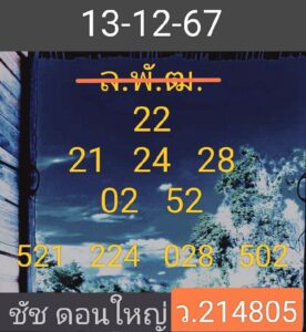 แนวทางหวยลาว 13/12/67 ชุดที่ 5