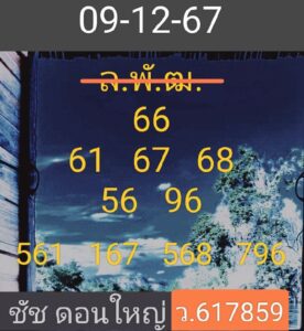 แนวทางหวยลาว 9/12/67 ชุดที่ 7