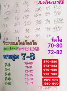 แนวทางหวยลาว 13/12/67 ชุดที่ 9