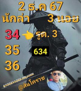 แนวทางหวยฮานอย 2/12/67 ชุดที่ 10