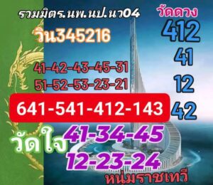 แนวทางหวยฮานอย 4/12/67 ชุดที่ 8