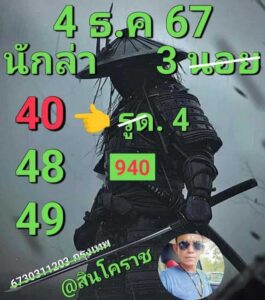 แนวทางหวยฮานอย 4/12/67 ชุดที่ 9