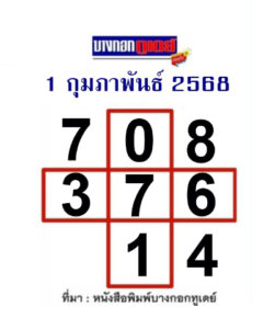 หวยบางกอกทูเดย์ 1/2/68