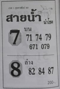 หวยสายน้ำ นำโชค 1/2/68