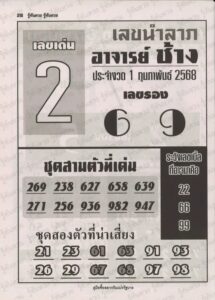 หวยอาจารย์ช้าง 1/2/68