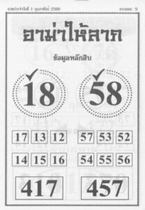 หวยอาม่าให้ลาภ 1/2/68