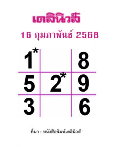 หวยเดลินิวส์ 16/2/68