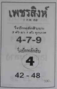 หวยเพชรสิงห์ 1/2/68