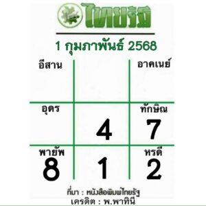 หวยไทยรัฐ 1/2/68