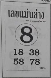 หวยเลขแม่นล่าง 1/2/68