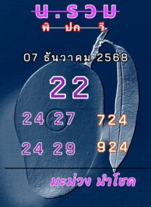 แนวทางหวยฮานอย 7/1/68 ชุดที่ 1