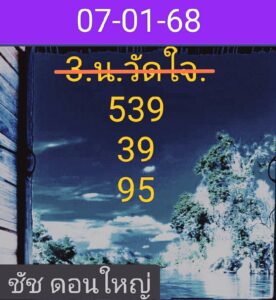 แนวทางหวยฮานอย 7/1/68 ชุดที่ 9