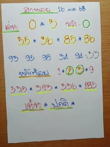 แนวทางหวยฮานอย 16/1/68 ชุดที่ 10