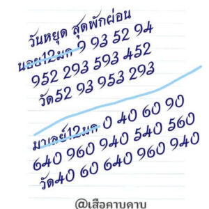 แนวทางหวยฮานอย 12/1/68 ชุดที่ 2