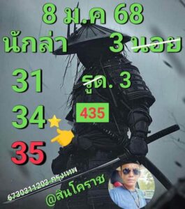 แนวทางหวยฮานอย 8/1/68 ชุดที่ 4