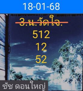 แนวทางหวยฮานอย 18/1/68 ชุดที่ 5