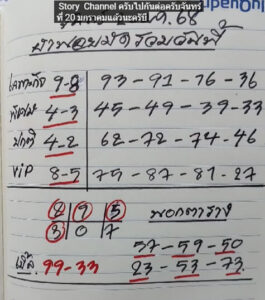 แนวทางหวยฮานอย 20/1/68 ชุดที่ 5