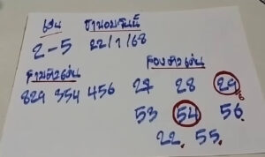 แนวทางหวยฮานอย 22/1/68 ชุดที่ 5