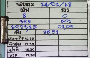 แนวทางหวยฮานอย 24/1/68 ชุดที่ 5