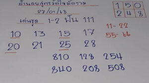 แนวทางหวยฮานอย 27/1/68 ชุดที่ 8