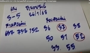 แนวทางหวยฮานอย 26/1/68 ชุดที่ 2