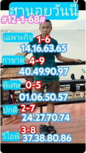 แนวทางหวยฮานอย 12/1/68 ชุดที่ 9