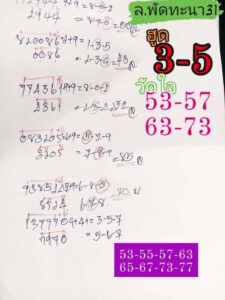 แนวทางหวยลาว 31/1/68 ชุดที่ 1