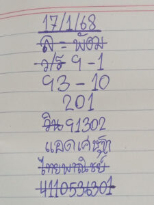 แนวทางหวยลาว 17/1/68 ชุดที่ 1