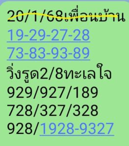 แนวทางหวยลาว 20/1/68 ชุดที่ 10