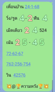 แนวทางหวยลาว 24/1/68 ชุดที่ 10