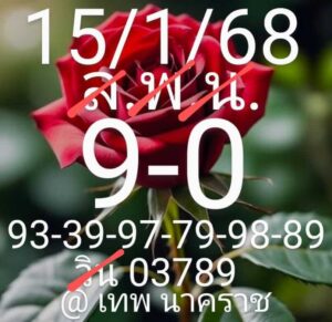 แนวทางหวยลาว 15/1/68 ชุดที่ 2